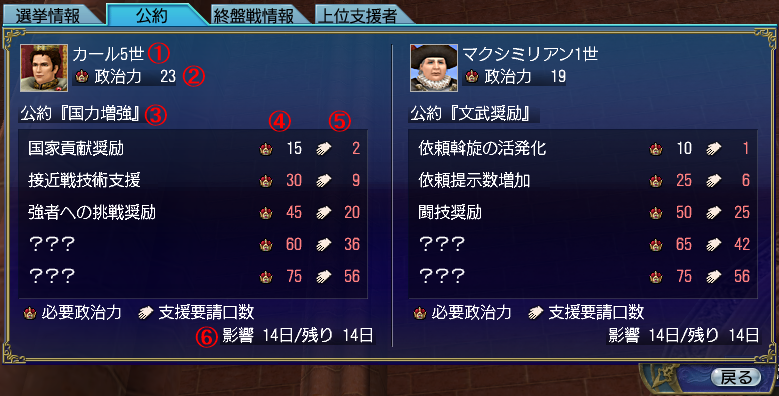 �������֡�2